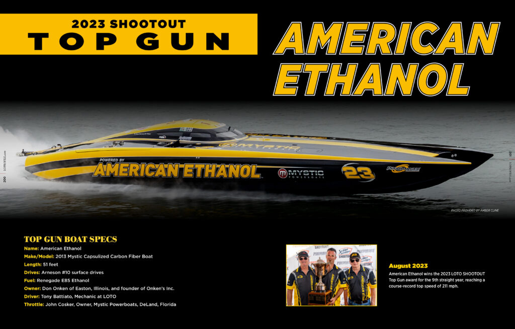 2023 Shootout Top Gun