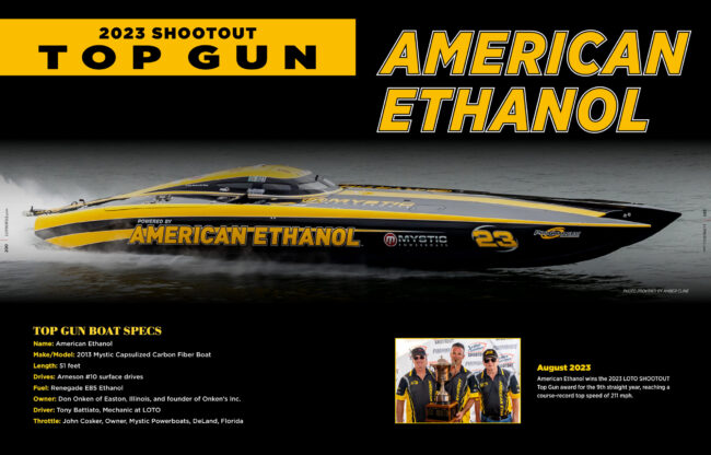 2023 Shootout Top Gun